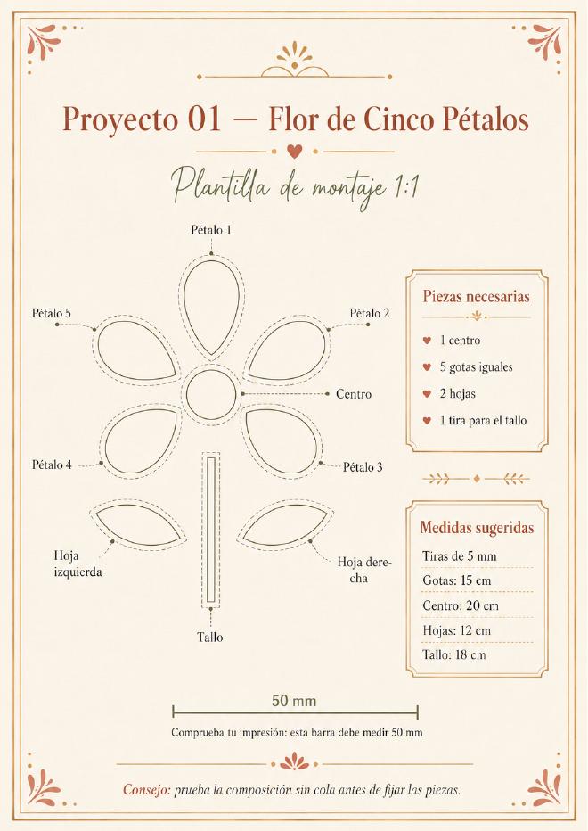 Plantilla del proyecto 01 — Flor de cinco pétalos